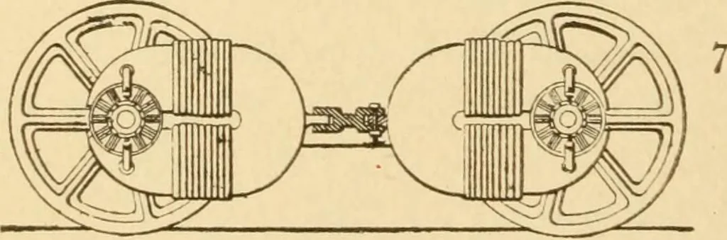An illustration from Mechanical movements, powers and devices; a treatise describing mechanical movements and devices used in constructive and operative machinery and the mechanical arts, being practically a mechanical dictionary, commencing with a rudimentary description of the early known mechanical powers and detailing the various motions, appliances and inventions used in the mechanical arts to the present time, including a chapter on straight line movements, by Gardner D. Hiscox, 1914, leaf 203