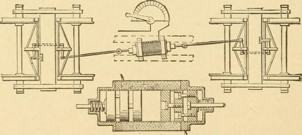 An illustration from Mechanical movements, powers and devices; a treatise describing mechanical movements and devices used in constructive and operative machinery and the mechanical arts, being practically a mechanical dictionary, commencing with a rudimentary description of the early known mechanical powers and detailing the various motions, appliances and inventions used in the mechanical arts to the present time, including a chapter on straight line movements, by Gardner D. Hiscox, 1914, leaf 205