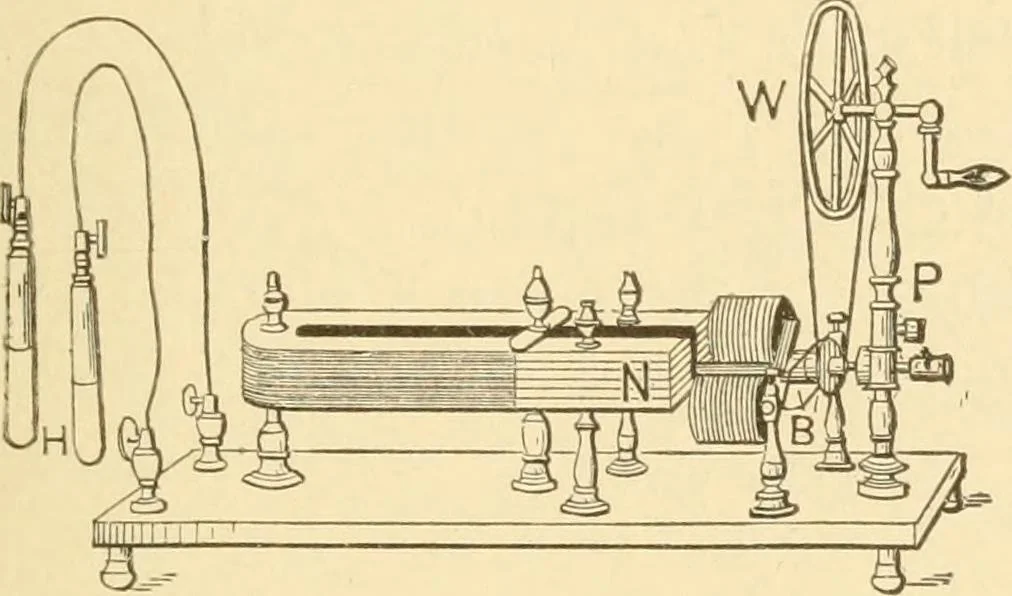 An illustration from Mechanical movements, powers and devices; a treatise describing mechanical movements and devices used in constructive and operative machinery and the mechanical arts, being practically a mechanical dictionary, commencing with a rudimentary description of the early known mechanical powers and detailing the various motions, appliances and inventions used in the mechanical arts to the present time, including a chapter on straight line movements, by Gardner D. Hiscox, 1914, leaf 206
