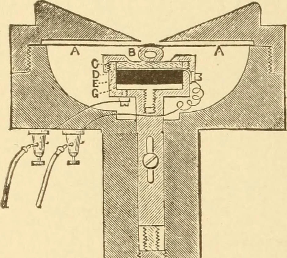 An illustration from Mechanical movements, powers and devices; a treatise describing mechanical movements and devices used in constructive and operative machinery and the mechanical arts, being practically a mechanical dictionary, commencing with a rudimentary description of the early known mechanical powers and detailing the various motions, appliances and inventions used in the mechanical arts to the present time, including a chapter on straight line movements, by Gardner D. Hiscox, 1914, leaf 207