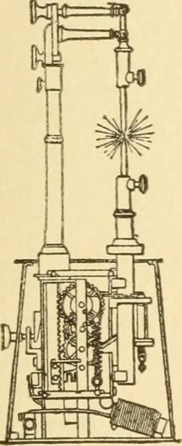An illustration from Mechanical movements, powers and devices; a treatise describing mechanical movements and devices used in constructive and operative machinery and the mechanical arts, being practically a mechanical dictionary, commencing with a rudimentary description of the early known mechanical powers and detailing the various motions, appliances and inventions used in the mechanical arts to the present time, including a chapter on straight line movements, by Gardner D. Hiscox, 1914, leaf 208