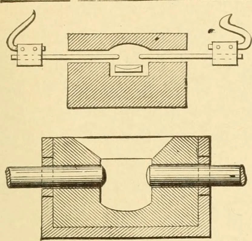 An illustration from Mechanical movements, powers and devices; a treatise describing mechanical movements and devices used in constructive and operative machinery and the mechanical arts, being practically a mechanical dictionary, commencing with a rudimentary description of the early known mechanical powers and detailing the various motions, appliances and inventions used in the mechanical arts to the present time, including a chapter on straight line movements, by Gardner D. Hiscox, 1914, leaf 210