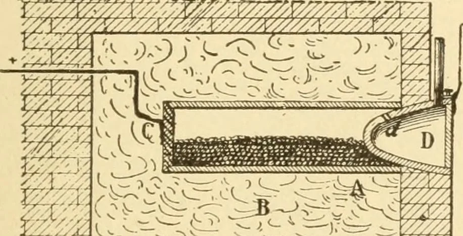 An illustration from Mechanical movements, powers and devices; a treatise describing mechanical movements and devices used in constructive and operative machinery and the mechanical arts, being practically a mechanical dictionary, commencing with a rudimentary description of the early known mechanical powers and detailing the various motions, appliances and inventions used in the mechanical arts to the present time, including a chapter on straight line movements, by Gardner D. Hiscox, 1914, leaf 210