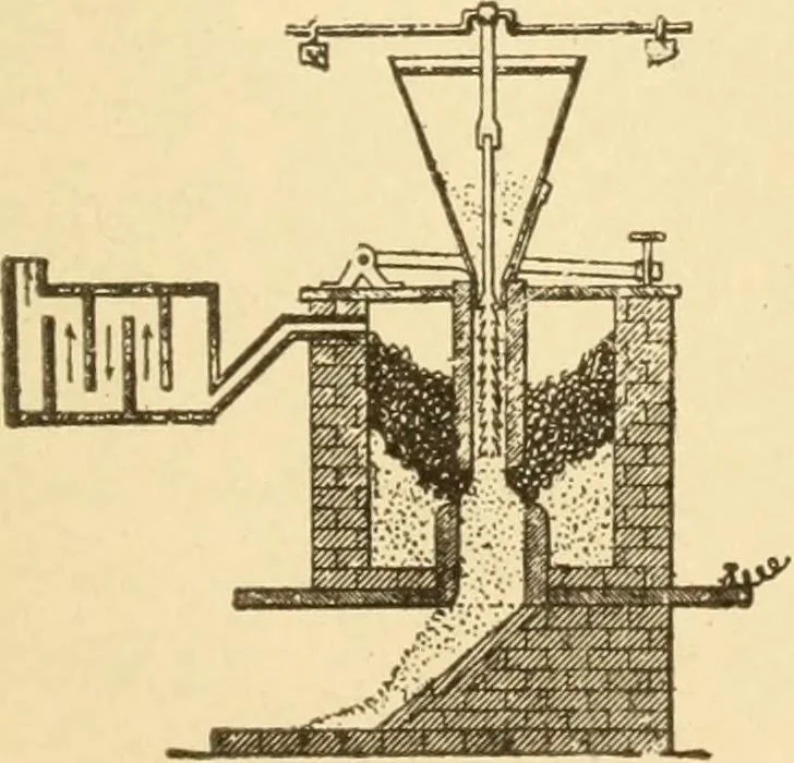An illustration from Mechanical movements, powers and devices; a treatise describing mechanical movements and devices used in constructive and operative machinery and the mechanical arts, being practically a mechanical dictionary, commencing with a rudimentary description of the early known mechanical powers and detailing the various motions, appliances and inventions used in the mechanical arts to the present time, including a chapter on straight line movements, by Gardner D. Hiscox, 1914, leaf 210