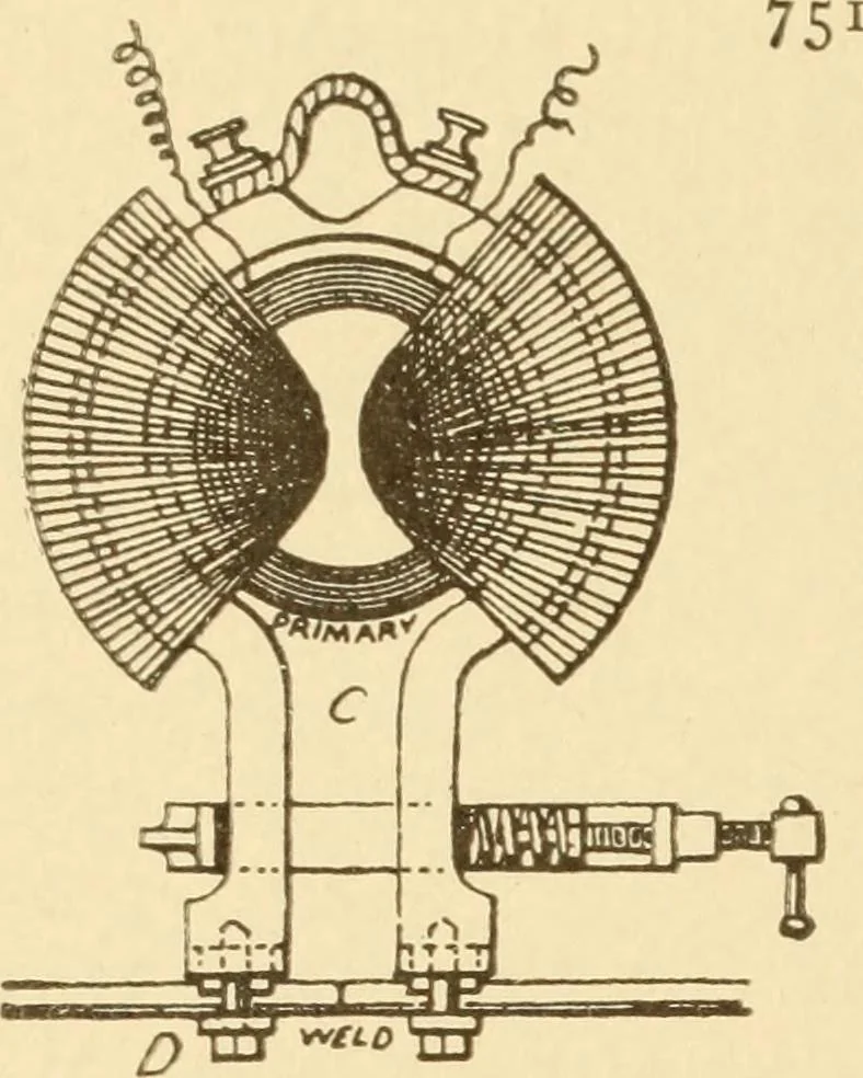 An illustration from Mechanical movements, powers and devices; a treatise describing mechanical movements and devices used in constructive and operative machinery and the mechanical arts, being practically a mechanical dictionary, commencing with a rudimentary description of the early known mechanical powers and detailing the various motions, appliances and inventions used in the mechanical arts to the present time, including a chapter on straight line movements, by Gardner D. Hiscox, 1914, leaf 211