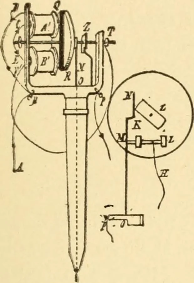 An illustration from Mechanical movements, powers and devices; a treatise describing mechanical movements and devices used in constructive and operative machinery and the mechanical arts, being practically a mechanical dictionary, commencing with a rudimentary description of the early known mechanical powers and detailing the various motions, appliances and inventions used in the mechanical arts to the present time, including a chapter on straight line movements, by Gardner D. Hiscox, 1914, leaf 212