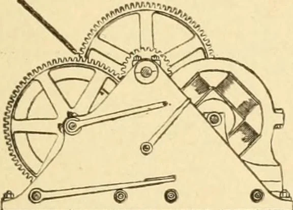 An illustration from Mechanical movements, powers and devices; a treatise describing mechanical movements and devices used in constructive and operative machinery and the mechanical arts, being practically a mechanical dictionary, commencing with a rudimentary description of the early known mechanical powers and detailing the various motions, appliances and inventions used in the mechanical arts to the present time, including a chapter on straight line movements, by Gardner D. Hiscox, 1914, leaf 212