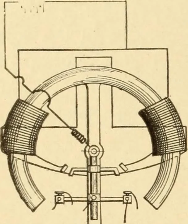 An illustration from Mechanical movements, powers and devices; a treatise describing mechanical movements and devices used in constructive and operative machinery and the mechanical arts, being practically a mechanical dictionary, commencing with a rudimentary description of the early known mechanical powers and detailing the various motions, appliances and inventions used in the mechanical arts to the present time, including a chapter on straight line movements, by Gardner D. Hiscox, 1914, leaf 215