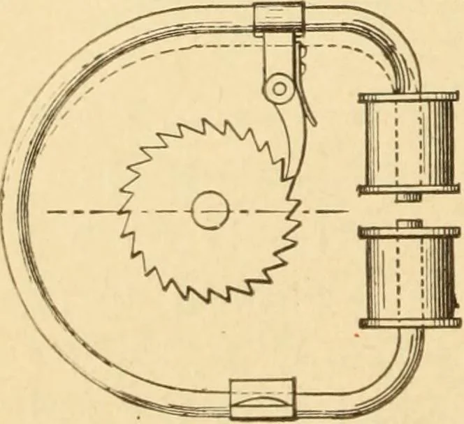 An illustration from Mechanical movements, powers and devices; a treatise describing mechanical movements and devices used in constructive and operative machinery and the mechanical arts, being practically a mechanical dictionary, commencing with a rudimentary description of the early known mechanical powers and detailing the various motions, appliances and inventions used in the mechanical arts to the present time, including a chapter on straight line movements, by Gardner D. Hiscox, 1914, leaf 215