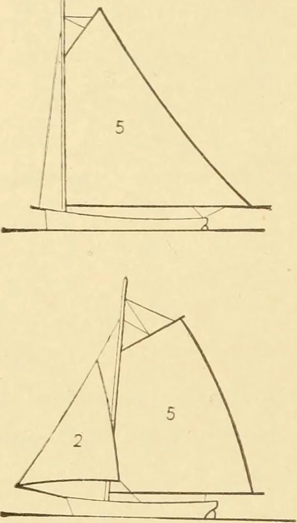 An illustration from Mechanical movements, powers and devices; a treatise describing mechanical movements and devices used in constructive and operative machinery and the mechanical arts, being practically a mechanical dictionary, commencing with a rudimentary description of the early known mechanical powers and detailing the various motions, appliances and inventions used in the mechanical arts to the present time, including a chapter on straight line movements, by Gardner D. Hiscox, 1914, leaf 217