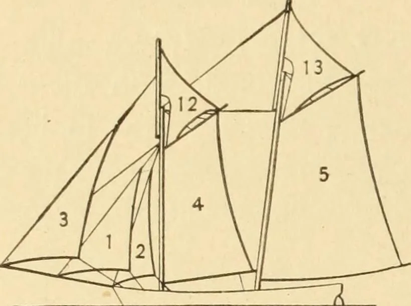 An illustration from Mechanical movements, powers and devices; a treatise describing mechanical movements and devices used in constructive and operative machinery and the mechanical arts, being practically a mechanical dictionary, commencing with a rudimentary description of the early known mechanical powers and detailing the various motions, appliances and inventions used in the mechanical arts to the present time, including a chapter on straight line movements, by Gardner D. Hiscox, 1914, leaf 219