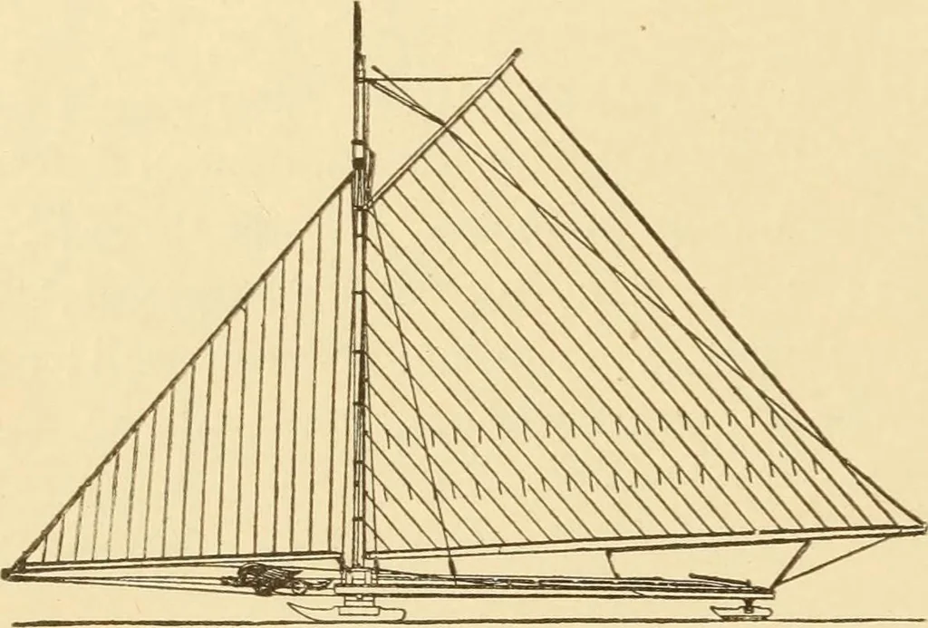 An illustration from Mechanical movements, powers and devices; a treatise describing mechanical movements and devices used in constructive and operative machinery and the mechanical arts, being practically a mechanical dictionary, commencing with a rudimentary description of the early known mechanical powers and detailing the various motions, appliances and inventions used in the mechanical arts to the present time, including a chapter on straight line movements, by Gardner D. Hiscox, 1914, leaf 221