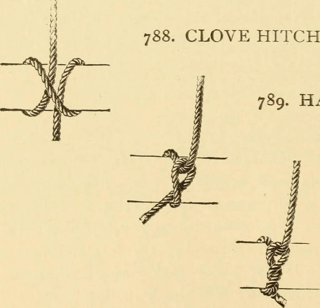 An illustration from Mechanical movements, powers and devices; a treatise describing mechanical movements and devices used in constructive and operative machinery and the mechanical arts, being practically a mechanical dictionary, commencing with a rudimentary description of the early known mechanical powers and detailing the various motions, appliances and inventions used in the mechanical arts to the present time, including a chapter on straight line movements, by Gardner D. Hiscox, 1914, leaf 221