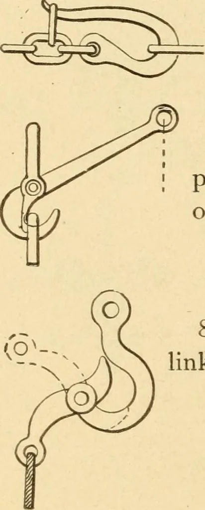 An illustration from Mechanical movements, powers and devices; a treatise describing mechanical movements and devices used in constructive and operative machinery and the mechanical arts, being practically a mechanical dictionary, commencing with a rudimentary description of the early known mechanical powers and detailing the various motions, appliances and inventions used in the mechanical arts to the present time, including a chapter on straight line movements, by Gardner D. Hiscox, 1914, leaf 223