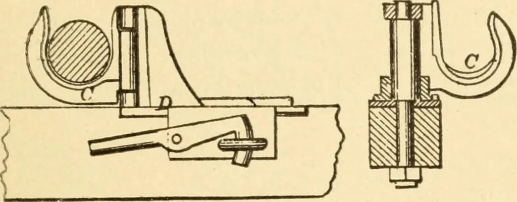 An illustration from Mechanical movements, powers and devices; a treatise describing mechanical movements and devices used in constructive and operative machinery and the mechanical arts, being practically a mechanical dictionary, commencing with a rudimentary description of the early known mechanical powers and detailing the various motions, appliances and inventions used in the mechanical arts to the present time, including a chapter on straight line movements, by Gardner D. Hiscox, 1914, leaf 224