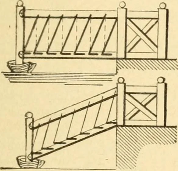 An illustration from Mechanical movements, powers and devices; a treatise describing mechanical movements and devices used in constructive and operative machinery and the mechanical arts, being practically a mechanical dictionary, commencing with a rudimentary description of the early known mechanical powers and detailing the various motions, appliances and inventions used in the mechanical arts to the present time, including a chapter on straight line movements, by Gardner D. Hiscox, 1914, leaf 224