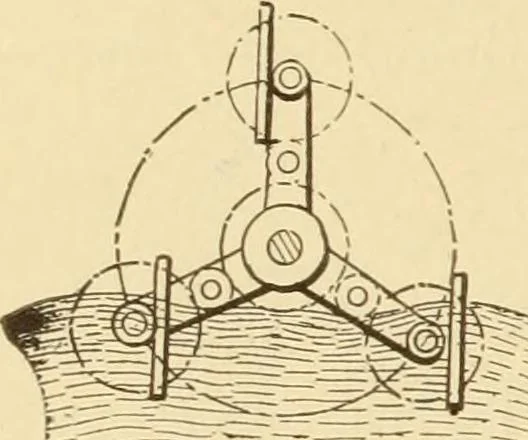 An illustration from Mechanical movements, powers and devices; a treatise describing mechanical movements and devices used in constructive and operative machinery and the mechanical arts, being practically a mechanical dictionary, commencing with a rudimentary description of the early known mechanical powers and detailing the various motions, appliances and inventions used in the mechanical arts to the present time, including a chapter on straight line movements, by Gardner D. Hiscox, 1914, leaf 225