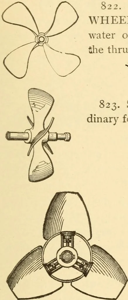 An illustration from Mechanical movements, powers and devices; a treatise describing mechanical movements and devices used in constructive and operative machinery and the mechanical arts, being practically a mechanical dictionary, commencing with a rudimentary description of the early known mechanical powers and detailing the various motions, appliances and inventions used in the mechanical arts to the present time, including a chapter on straight line movements, by Gardner D. Hiscox, 1914, leaf 226