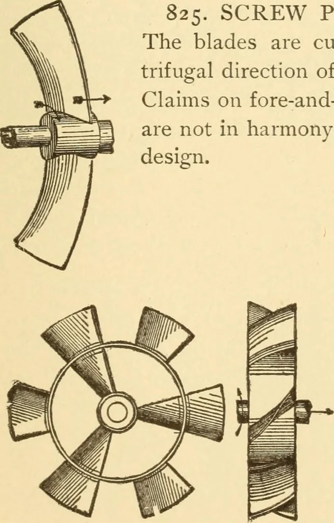 An illustration from Mechanical movements, powers and devices; a treatise describing mechanical movements and devices used in constructive and operative machinery and the mechanical arts, being practically a mechanical dictionary, commencing with a rudimentary description of the early known mechanical powers and detailing the various motions, appliances and inventions used in the mechanical arts to the present time, including a chapter on straight line movements, by Gardner D. Hiscox, 1914, leaf 226