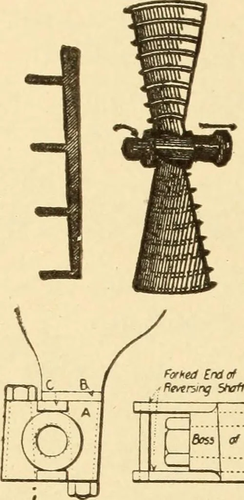 An illustration from Mechanical movements, powers and devices; a treatise describing mechanical movements and devices used in constructive and operative machinery and the mechanical arts, being practically a mechanical dictionary, commencing with a rudimentary description of the early known mechanical powers and detailing the various motions, appliances and inventions used in the mechanical arts to the present time, including a chapter on straight line movements, by Gardner D. Hiscox, 1914, leaf 227