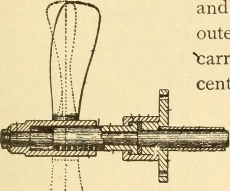 An illustration from Mechanical movements, powers and devices; a treatise describing mechanical movements and devices used in constructive and operative machinery and the mechanical arts, being practically a mechanical dictionary, commencing with a rudimentary description of the early known mechanical powers and detailing the various motions, appliances and inventions used in the mechanical arts to the present time, including a chapter on straight line movements, by Gardner D. Hiscox, 1914, leaf 228