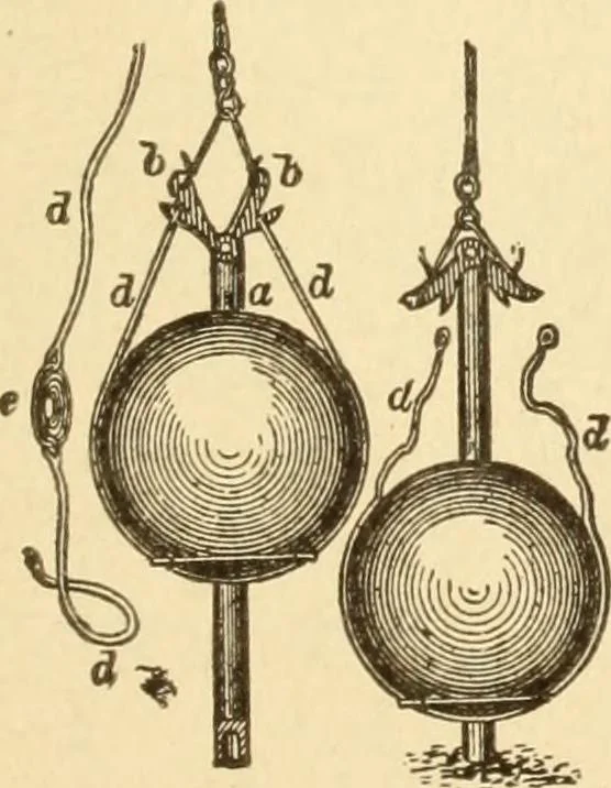 An illustration from Mechanical movements, powers and devices; a treatise describing mechanical movements and devices used in constructive and operative machinery and the mechanical arts, being practically a mechanical dictionary, commencing with a rudimentary description of the early known mechanical powers and detailing the various motions, appliances and inventions used in the mechanical arts to the present time, including a chapter on straight line movements, by Gardner D. Hiscox, 1914, leaf 228