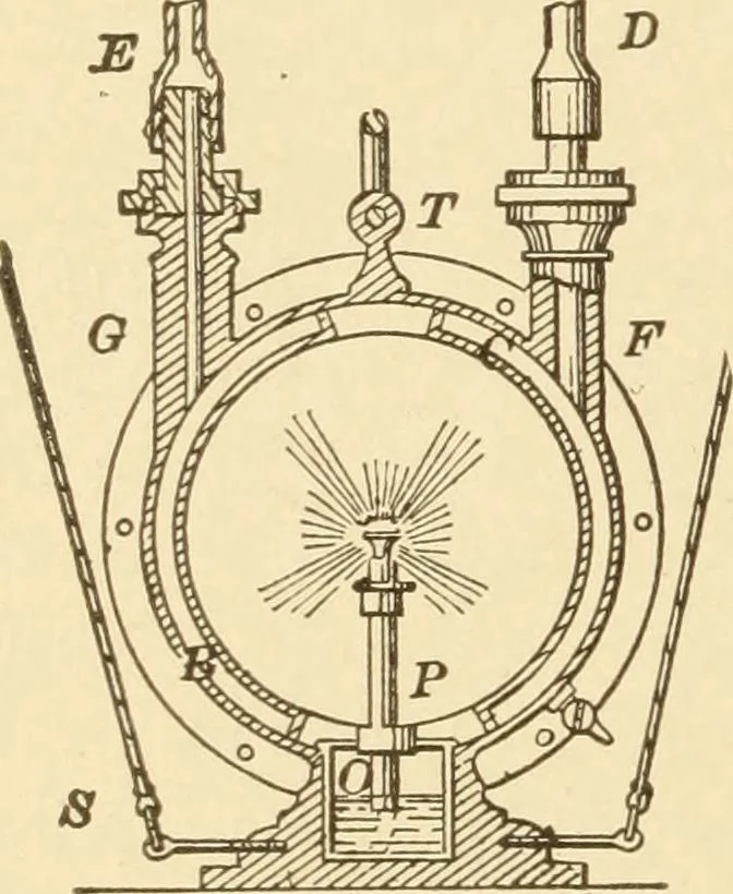 An illustration from Mechanical movements, powers and devices; a treatise describing mechanical movements and devices used in constructive and operative machinery and the mechanical arts, being practically a mechanical dictionary, commencing with a rudimentary description of the early known mechanical powers and detailing the various motions, appliances and inventions used in the mechanical arts to the present time, including a chapter on straight line movements, by Gardner D. Hiscox, 1914, leaf 229