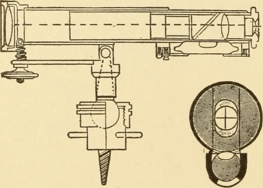 An illustration from Mechanical movements, powers and devices; a treatise describing mechanical movements and devices used in constructive and operative machinery and the mechanical arts, being practically a mechanical dictionary, commencing with a rudimentary description of the early known mechanical powers and detailing the various motions, appliances and inventions used in the mechanical arts to the present time, including a chapter on straight line movements, by Gardner D. Hiscox, 1914, leaf 229