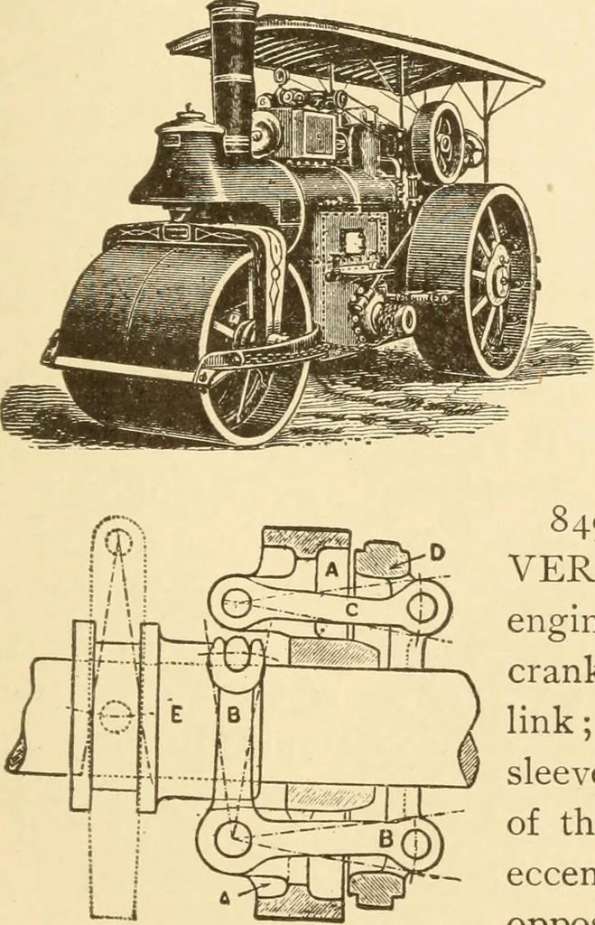 An illustration from Mechanical movements, powers and devices; a treatise describing mechanical movements and devices used in constructive and operative machinery and the mechanical arts, being practically a mechanical dictionary, commencing with a rudimentary description of the early known mechanical powers and detailing the various motions, appliances and inventions used in the mechanical arts to the present time, including a chapter on straight line movements, by Gardner D. Hiscox, 1914, leaf 230