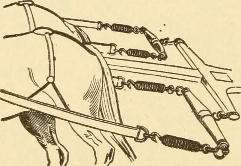 An illustration from Mechanical movements, powers and devices; a treatise describing mechanical movements and devices used in constructive and operative machinery and the mechanical arts, being practically a mechanical dictionary, commencing with a rudimentary description of the early known mechanical powers and detailing the various motions, appliances and inventions used in the mechanical arts to the present time, including a chapter on straight line movements, by Gardner D. Hiscox, 1914, leaf 231