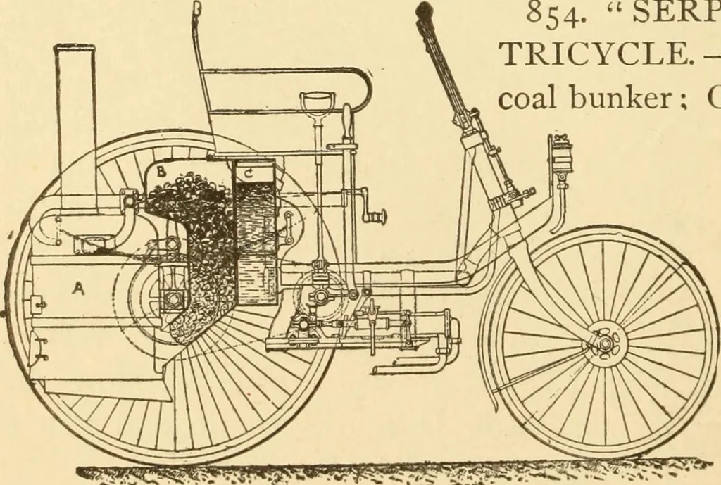 An illustration from Mechanical movements, powers and devices; a treatise describing mechanical movements and devices used in constructive and operative machinery and the mechanical arts, being practically a mechanical dictionary, commencing with a rudimentary description of the early known mechanical powers and detailing the various motions, appliances and inventions used in the mechanical arts to the present time, including a chapter on straight line movements, by Gardner D. Hiscox, 1914, leaf 231