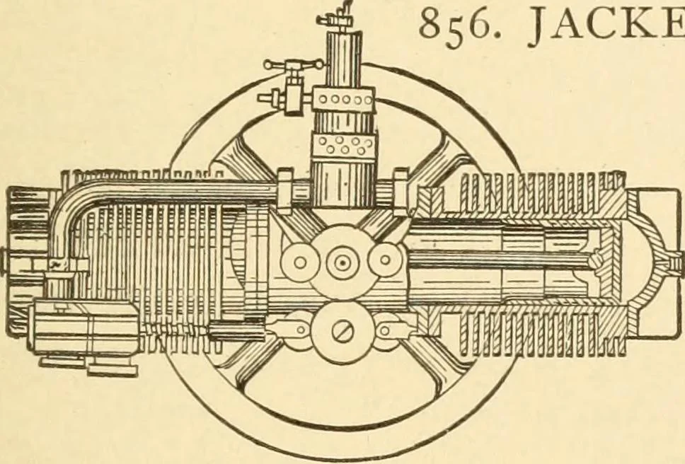An illustration from Mechanical movements, powers and devices; a treatise describing mechanical movements and devices used in constructive and operative machinery and the mechanical arts, being practically a mechanical dictionary, commencing with a rudimentary description of the early known mechanical powers and detailing the various motions, appliances and inventions used in the mechanical arts to the present time, including a chapter on straight line movements, by Gardner D. Hiscox, 1914, leaf 232