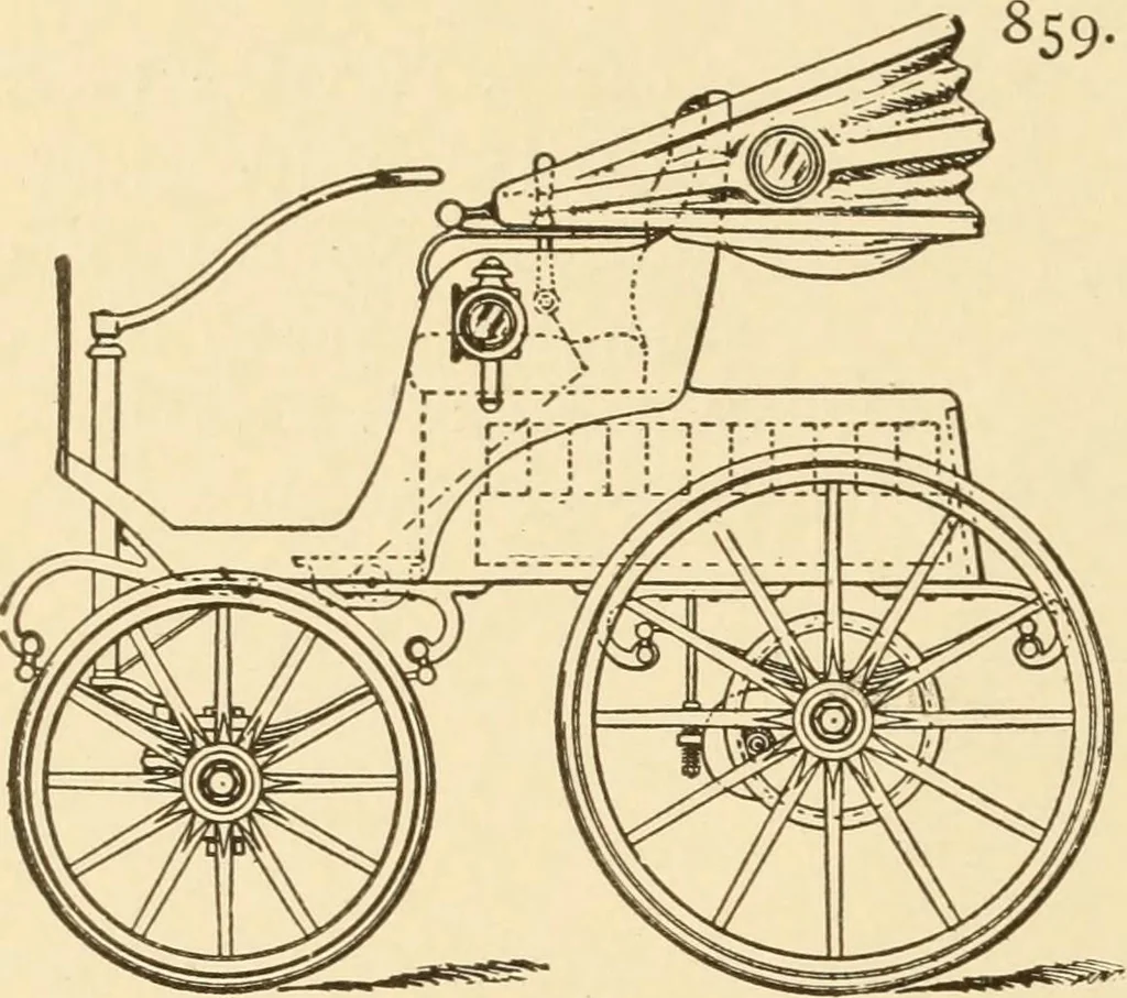 An illustration from Mechanical movements, powers and devices; a treatise describing mechanical movements and devices used in constructive and operative machinery and the mechanical arts, being practically a mechanical dictionary, commencing with a rudimentary description of the early known mechanical powers and detailing the various motions, appliances and inventions used in the mechanical arts to the present time, including a chapter on straight line movements, by Gardner D. Hiscox, 1914, leaf 233