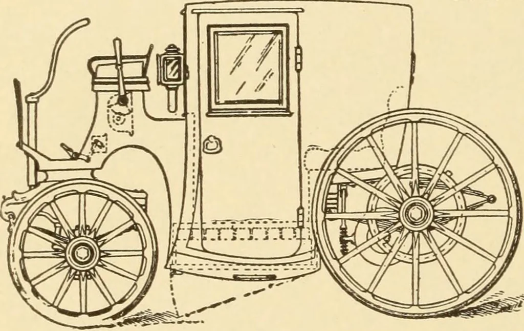 An illustration from Mechanical movements, powers and devices; a treatise describing mechanical movements and devices used in constructive and operative machinery and the mechanical arts, being practically a mechanical dictionary, commencing with a rudimentary description of the early known mechanical powers and detailing the various motions, appliances and inventions used in the mechanical arts to the present time, including a chapter on straight line movements, by Gardner D. Hiscox, 1914, leaf 233