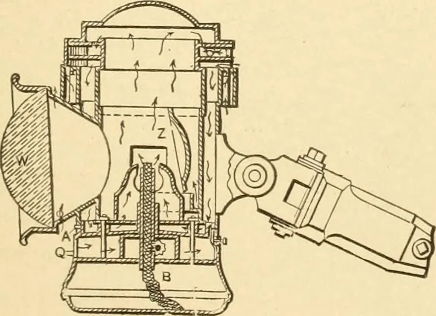 An illustration from Mechanical movements, powers and devices; a treatise describing mechanical movements and devices used in constructive and operative machinery and the mechanical arts, being practically a mechanical dictionary, commencing with a rudimentary description of the early known mechanical powers and detailing the various motions, appliances and inventions used in the mechanical arts to the present time, including a chapter on straight line movements, by Gardner D. Hiscox, 1914, leaf 236