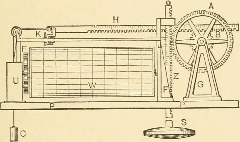 An illustration from Mechanical movements, powers and devices; a treatise describing mechanical movements and devices used in constructive and operative machinery and the mechanical arts, being practically a mechanical dictionary, commencing with a rudimentary description of the early known mechanical powers and detailing the various motions, appliances and inventions used in the mechanical arts to the present time, including a chapter on straight line movements, by Gardner D. Hiscox, 1914, leaf 238