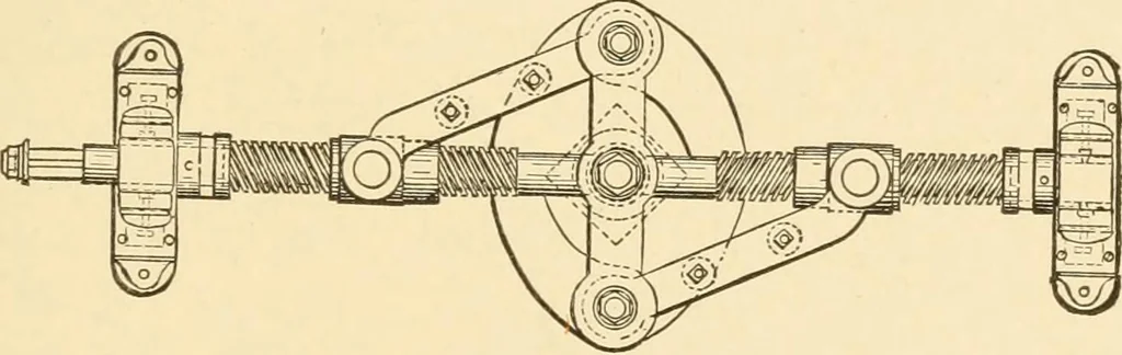 An illustration from Mechanical movements, powers and devices; a treatise describing mechanical movements and devices used in constructive and operative machinery and the mechanical arts, being practically a mechanical dictionary, commencing with a rudimentary description of the early known mechanical powers and detailing the various motions, appliances and inventions used in the mechanical arts to the present time, including a chapter on straight line movements, by Gardner D. Hiscox, 1914, leaf 238