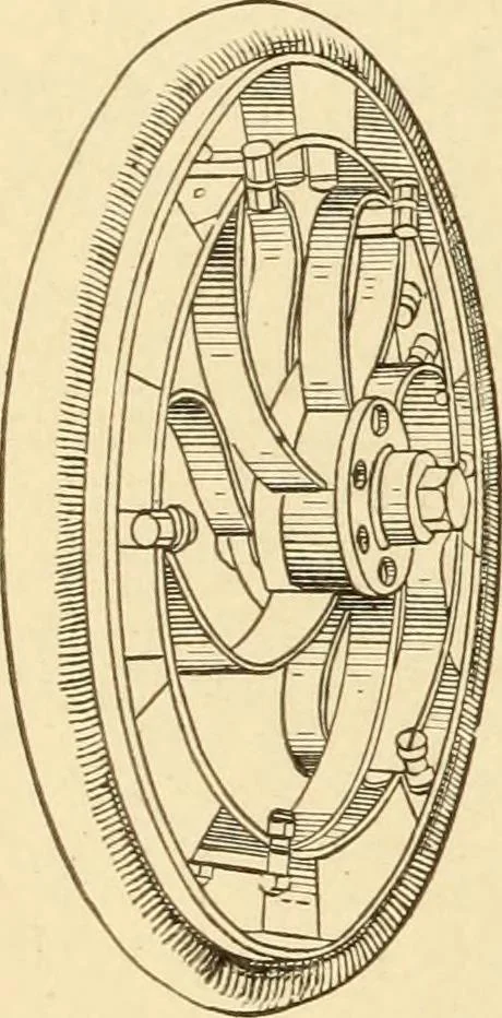 An illustration from Mechanical movements, powers and devices; a treatise describing mechanical movements and devices used in constructive and operative machinery and the mechanical arts, being practically a mechanical dictionary, commencing with a rudimentary description of the early known mechanical powers and detailing the various motions, appliances and inventions used in the mechanical arts to the present time, including a chapter on straight line movements, by Gardner D. Hiscox, 1914, leaf 239