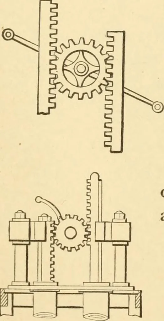 An illustration from Mechanical movements, powers and devices; a treatise describing mechanical movements and devices used in constructive and operative machinery and the mechanical arts, being practically a mechanical dictionary, commencing with a rudimentary description of the early known mechanical powers and detailing the various motions, appliances and inventions used in the mechanical arts to the present time, including a chapter on straight line movements, by Gardner D. Hiscox, 1914, leaf 240