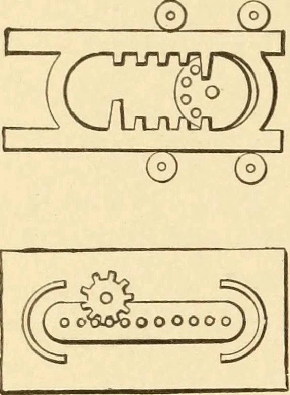 An illustration from Mechanical movements, powers and devices; a treatise describing mechanical movements and devices used in constructive and operative machinery and the mechanical arts, being practically a mechanical dictionary, commencing with a rudimentary description of the early known mechanical powers and detailing the various motions, appliances and inventions used in the mechanical arts to the present time, including a chapter on straight line movements, by Gardner D. Hiscox, 1914, leaf 243