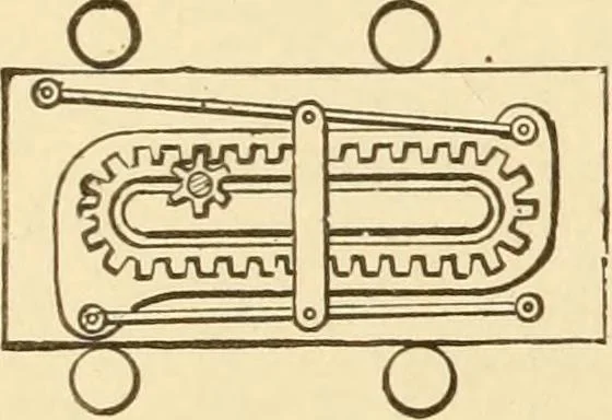An illustration from Mechanical movements, powers and devices; a treatise describing mechanical movements and devices used in constructive and operative machinery and the mechanical arts, being practically a mechanical dictionary, commencing with a rudimentary description of the early known mechanical powers and detailing the various motions, appliances and inventions used in the mechanical arts to the present time, including a chapter on straight line movements, by Gardner D. Hiscox, 1914, leaf 243