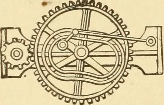 An illustration from Mechanical movements, powers and devices; a treatise describing mechanical movements and devices used in constructive and operative machinery and the mechanical arts, being practically a mechanical dictionary, commencing with a rudimentary description of the early known mechanical powers and detailing the various motions, appliances and inventions used in the mechanical arts to the present time, including a chapter on straight line movements, by Gardner D. Hiscox, 1914, leaf 243