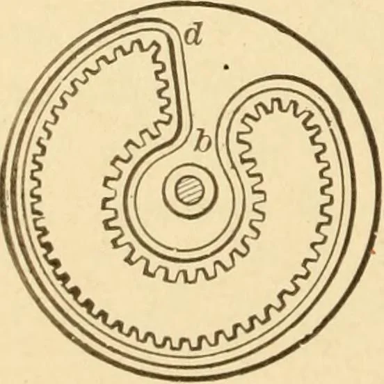An illustration from Mechanical movements, powers and devices; a treatise describing mechanical movements and devices used in constructive and operative machinery and the mechanical arts, being practically a mechanical dictionary, commencing with a rudimentary description of the early known mechanical powers and detailing the various motions, appliances and inventions used in the mechanical arts to the present time, including a chapter on straight line movements, by Gardner D. Hiscox, 1914, leaf 243