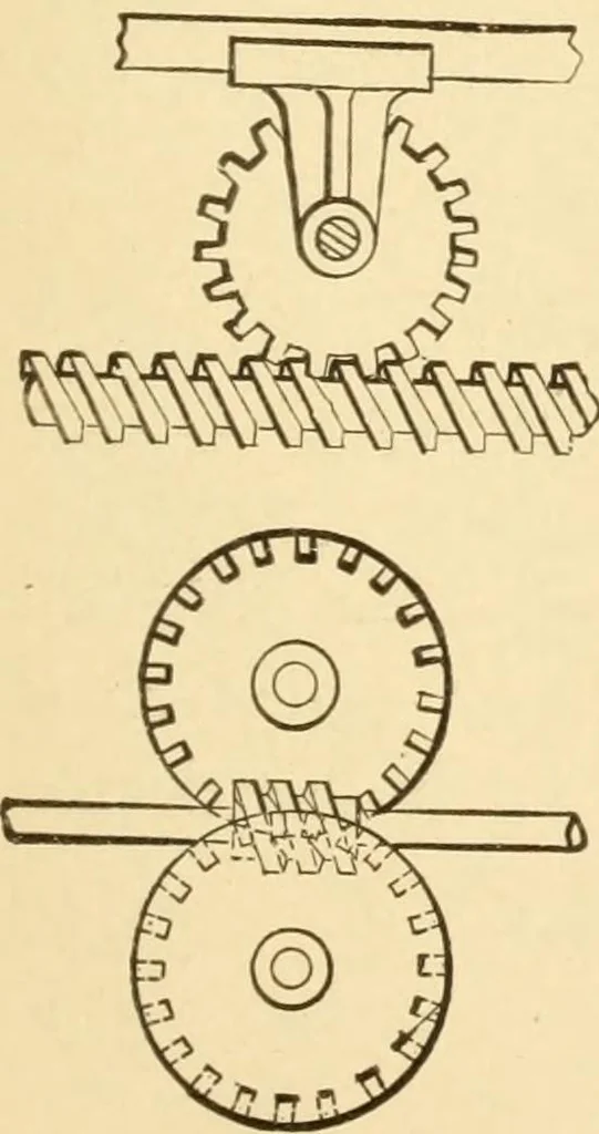 An illustration from Mechanical movements, powers and devices; a treatise describing mechanical movements and devices used in constructive and operative machinery and the mechanical arts, being practically a mechanical dictionary, commencing with a rudimentary description of the early known mechanical powers and detailing the various motions, appliances and inventions used in the mechanical arts to the present time, including a chapter on straight line movements, by Gardner D. Hiscox, 1914, leaf 244
