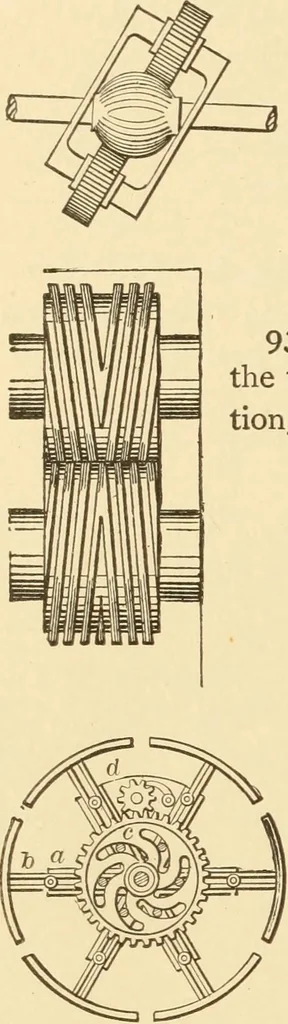 An illustration from Mechanical movements, powers and devices; a treatise describing mechanical movements and devices used in constructive and operative machinery and the mechanical arts, being practically a mechanical dictionary, commencing with a rudimentary description of the early known mechanical powers and detailing the various motions, appliances and inventions used in the mechanical arts to the present time, including a chapter on straight line movements, by Gardner D. Hiscox, 1914, leaf 249
