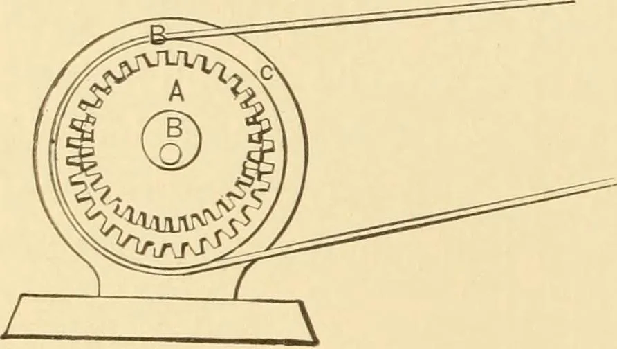 An illustration from Mechanical movements, powers and devices; a treatise describing mechanical movements and devices used in constructive and operative machinery and the mechanical arts, being practically a mechanical dictionary, commencing with a rudimentary description of the early known mechanical powers and detailing the various motions, appliances and inventions used in the mechanical arts to the present time, including a chapter on straight line movements, by Gardner D. Hiscox, 1914, leaf 249