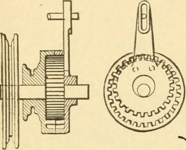 An illustration from Mechanical movements, powers and devices; a treatise describing mechanical movements and devices used in constructive and operative machinery and the mechanical arts, being practically a mechanical dictionary, commencing with a rudimentary description of the early known mechanical powers and detailing the various motions, appliances and inventions used in the mechanical arts to the present time, including a chapter on straight line movements, by Gardner D. Hiscox, 1914, leaf 250