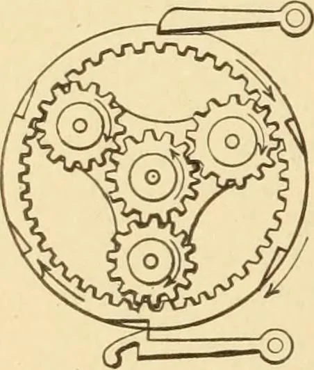 An illustration from Mechanical movements, powers and devices; a treatise describing mechanical movements and devices used in constructive and operative machinery and the mechanical arts, being practically a mechanical dictionary, commencing with a rudimentary description of the early known mechanical powers and detailing the various motions, appliances and inventions used in the mechanical arts to the present time, including a chapter on straight line movements, by Gardner D. Hiscox, 1914, leaf 251