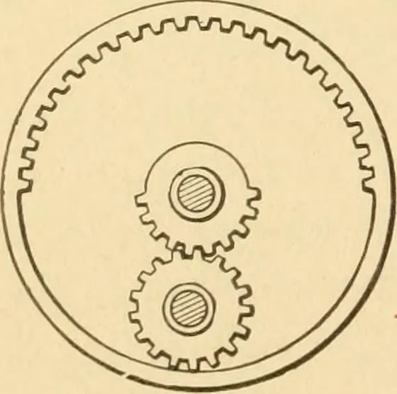 An illustration from Mechanical movements, powers and devices; a treatise describing mechanical movements and devices used in constructive and operative machinery and the mechanical arts, being practically a mechanical dictionary, commencing with a rudimentary description of the early known mechanical powers and detailing the various motions, appliances and inventions used in the mechanical arts to the present time, including a chapter on straight line movements, by Gardner D. Hiscox, 1914, leaf 251
