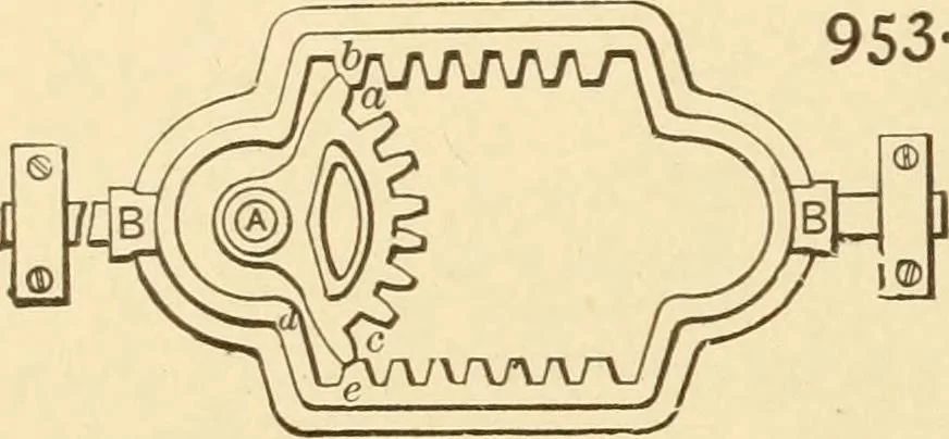 An illustration from Mechanical movements, powers and devices; a treatise describing mechanical movements and devices used in constructive and operative machinery and the mechanical arts, being practically a mechanical dictionary, commencing with a rudimentary description of the early known mechanical powers and detailing the various motions, appliances and inventions used in the mechanical arts to the present time, including a chapter on straight line movements, by Gardner D. Hiscox, 1914, leaf 253